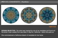 California Triptych Series