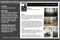 Thru-Hike Website