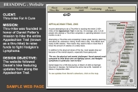 Thru-Hike Website 1